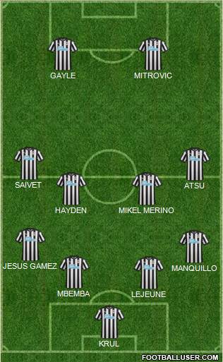 Newcastle United Formation 2017