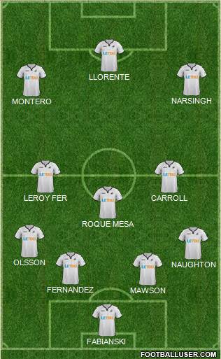 Swansea City Formation 2017