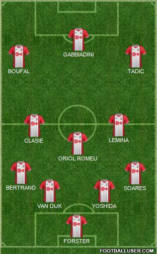 Southampton Formation 2017