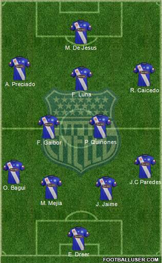 CS Emelec Formation 2017