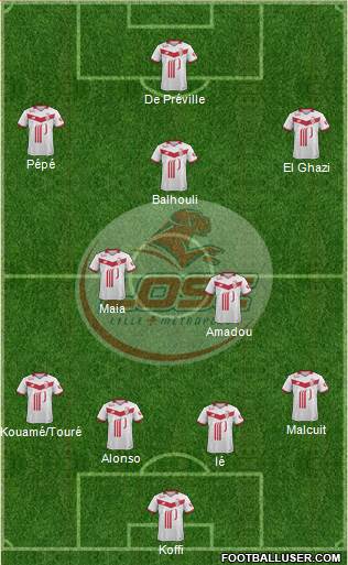 LOSC Lille Métropole Formation 2017