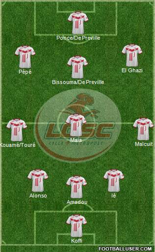 LOSC Lille Métropole Formation 2017