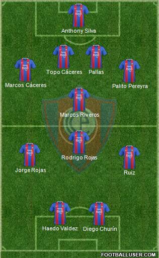 C Cerro Porteño Formation 2017