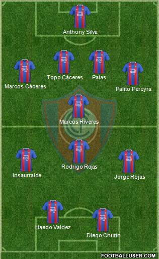 C Cerro Porteño Formation 2017