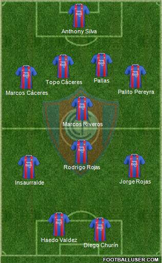 C Cerro Porteño Formation 2017