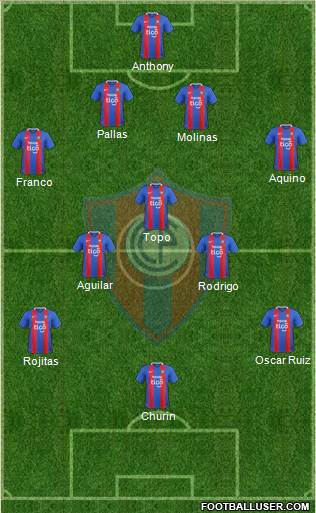 C Cerro Porteño Formation 2017