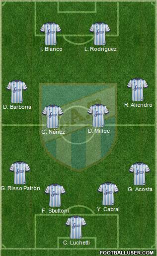 Atlético Tucumán Formation 2017