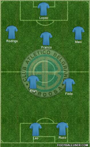 Belgrano de Córdoba Formation 2017