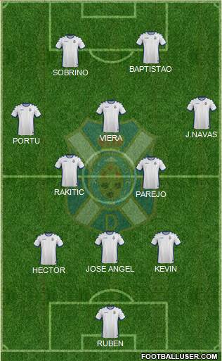 C.D. Tenerife S.A.D. Formation 2017