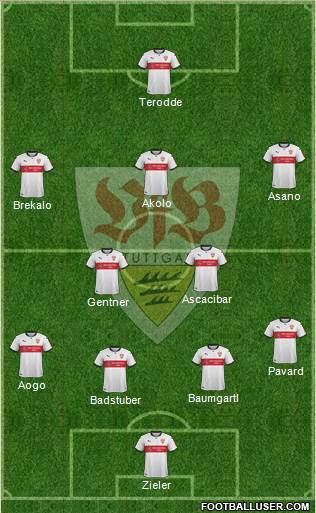 VfB Stuttgart Formation 2017