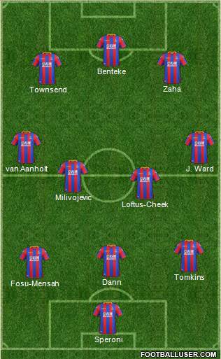 Crystal Palace Formation 2017