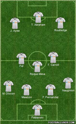 Swansea City Formation 2017