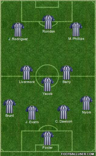 West Bromwich Albion Formation 2017