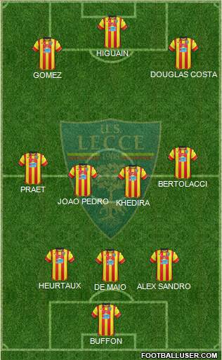 Lecce Formation 2017