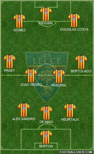 Lecce Formation 2017