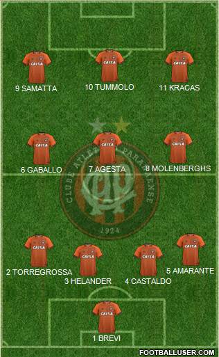 C Atlético Paranaense Formation 2017