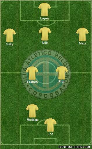 Belgrano de Córdoba Formation 2017