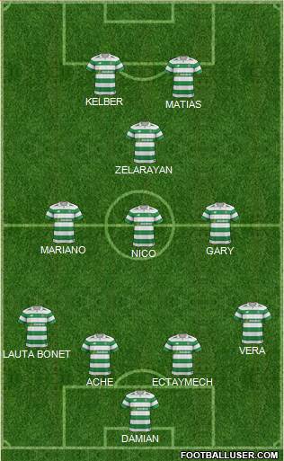 Celtic Formation 2017