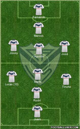 Vélez Sarsfield Formation 2017