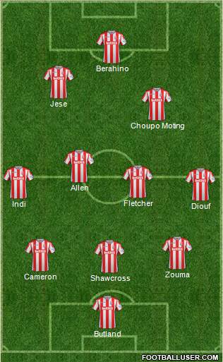 Stoke City Formation 2017