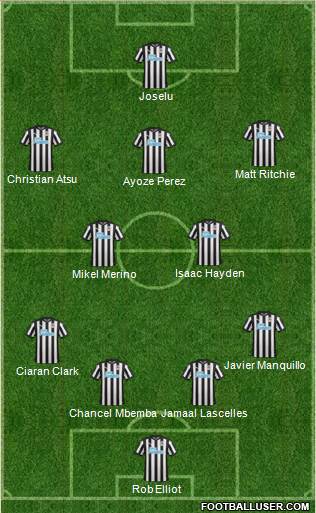 Newcastle United Formation 2017