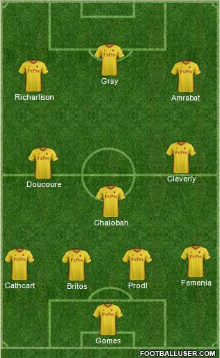 Watford Formation 2017