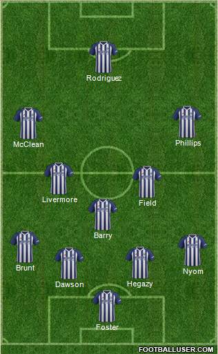 West Bromwich Albion Formation 2017