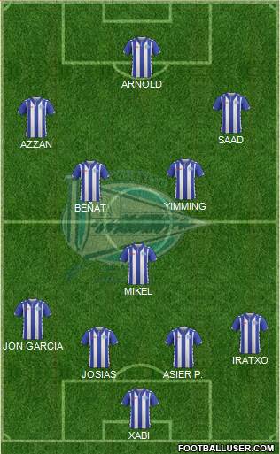 D. Alavés S.A.D. Formation 2017