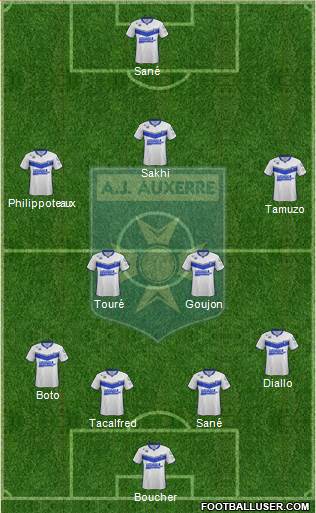 A.J. Auxerre Formation 2017