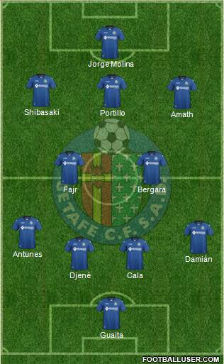 Getafe C.F., S.A.D. Formation 2017