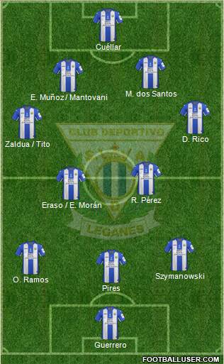 C.D. Leganés S.A.D. Formation 2017