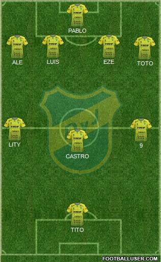 Defensa y Justicia Formation 2017