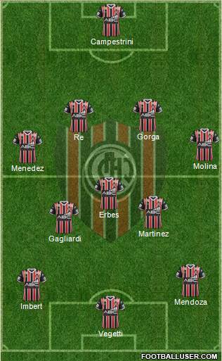 Chacarita Juniors Formation 2017