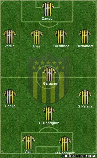 Club Atlético Peñarol Formation 2017