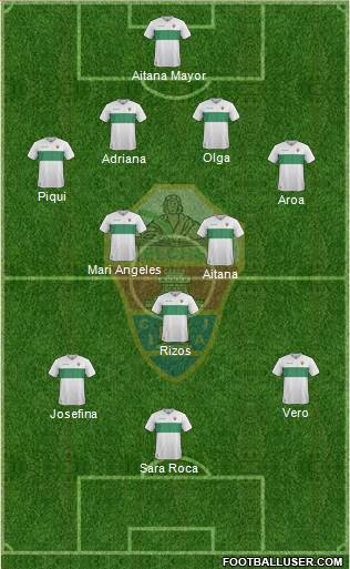 Elche C.F., S.A.D. Formation 2017