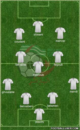 Algeria Formation 2017