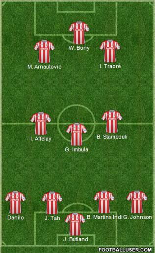 Stoke City Formation 2017