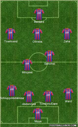 Crystal Palace Formation 2017