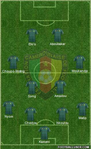 Cameroon Formation 2017