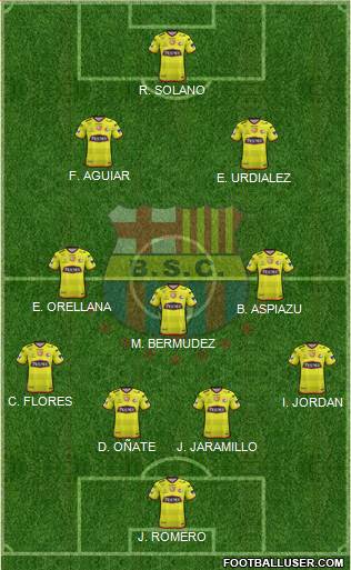 Barcelona SC Formation 2017