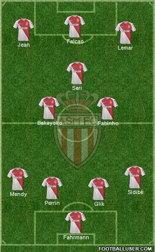 AS Monaco FC Formation 2017