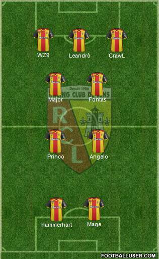 Racing Club de Lens Formation 2017