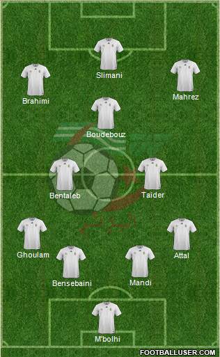 Algeria Formation 2017