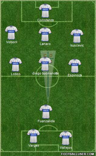 CD Universidad Católica Formation 2017