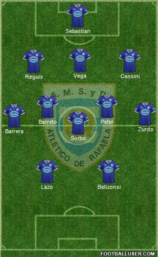 Atlético Rafaela Formation 2017