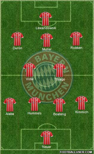 FC Bayern München Formation 2017