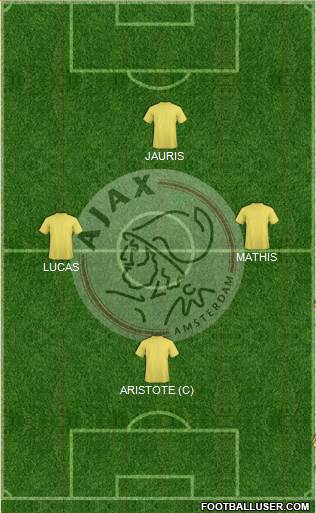 AFC Ajax Formation 2017