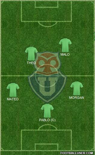 CF Universidad de Chile Formation 2017