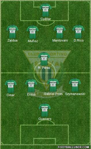 C.D. Leganés S.A.D. Formation 2017