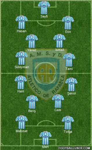 Atlético Rafaela Formation 2017